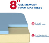 BestMassage Twin Mattress, 8 inch Gel Memory Foam Mattress Queen Size for Cool Sleep & Pressure Relief, Medium Firm Mattresses CertiPUR-US Certified/Bed-in-a-Box/Pressure Relieving,Twin Size BestMassage