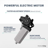 MOTIONGREY - Electric Motor Height Adjustable Standing Desk, Ergonomic Stand Up Desk, Adjustable Computer Sit Stand Desk Stand (Black + Black, 55 Inch) MOTIONGREY