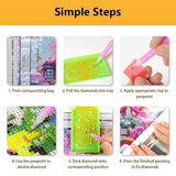 Mowana Diamond Art Kits for Adults, 2 Pack 5D Wildlife Diamond Painting Kits on Canvas, Bear and Deer Forest Landscape Diamond Art for Beginners, DIY Animal Diamond Art Wall Décor 12x16inch Mowana