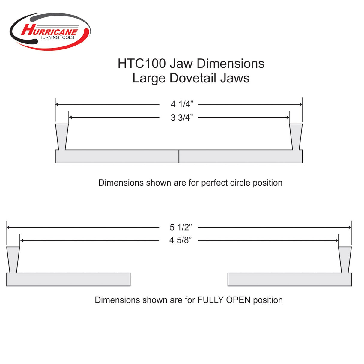 Hurricane Turning Tools, Large Dovetail Jaws for the HTC100 4 Jaw Wood Lathe Chuck Hurricane Turning Tools