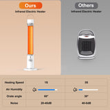 Outdoor Heater for Patio, 1500W Infrared Electric Heaters Indoor w/Remote, 60° Oscillation, 9H Timer, 9 Heat Level, Tip-Over/Overheating Protection, Safety Lock, for Garage, Porch, Gazebo,White Slkdrft