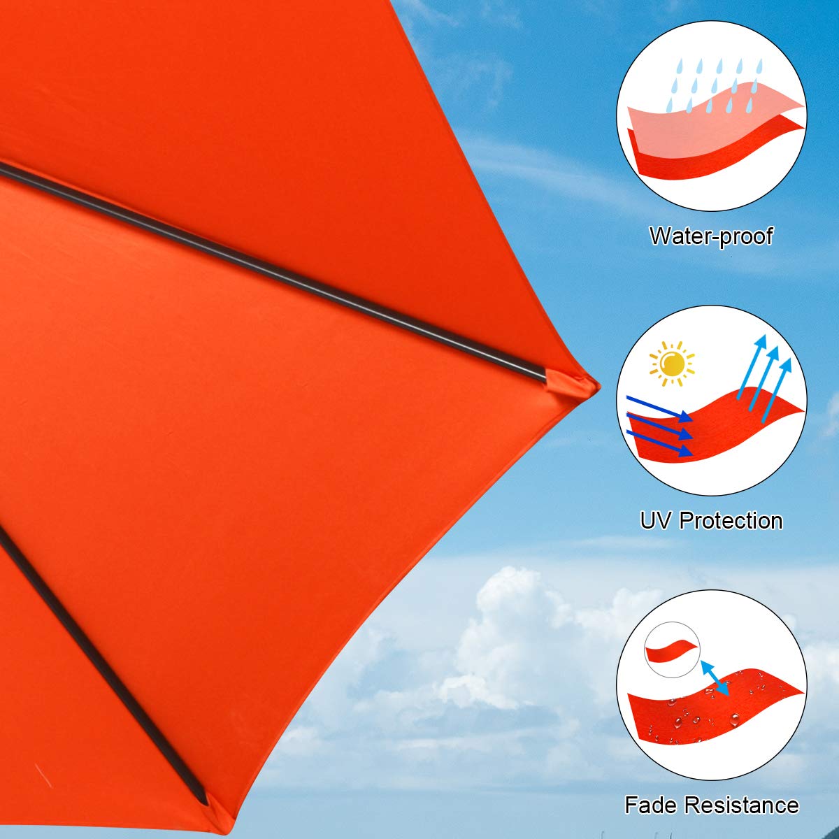 Tangkula 15 Ft Patio Double Sided Umbrella with Base, Extra Large Market Outdoor Twin Table Umbrella with Crank Handle Tangkula