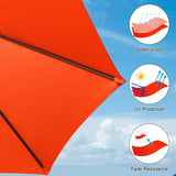 Tangkula 15 Ft Patio Double Sided Umbrella with Base, Extra Large Market Outdoor Twin Table Umbrella with Crank Handle Tangkula