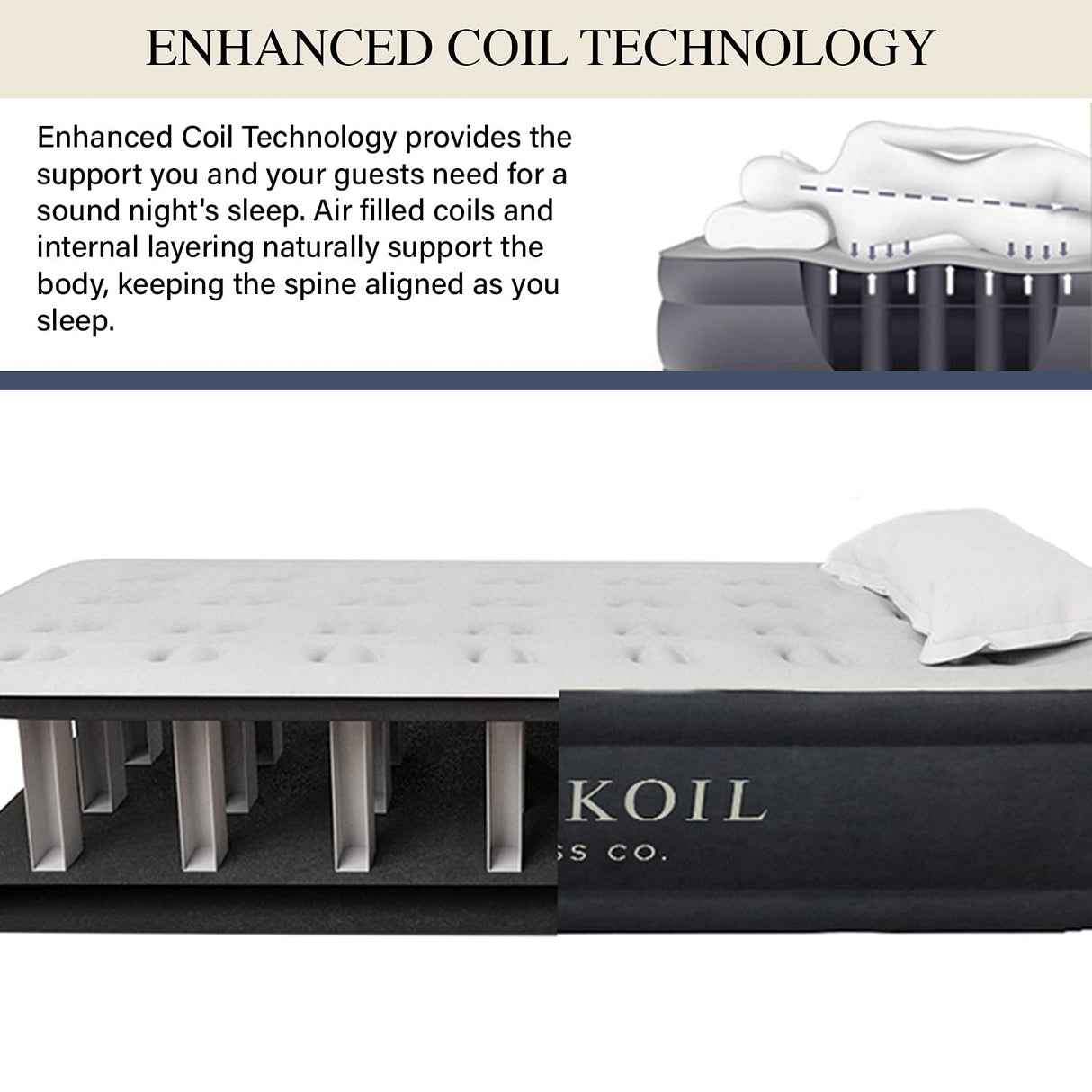 King Koil Plush Pillow Top Twin Air Mattress with Built-in High-Speed Pump for Camping, Home & Guests - 20” Twin Size Airbed Luxury Inflatable Blow Up Mattress, Waterproof, 1-Year Warranty King Koil