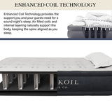 King Koil Plush Pillow Top Twin Air Mattress with Built-in High-Speed Pump for Camping, Home & Guests - 20” Twin Size Airbed Luxury Inflatable Blow Up Mattress, Waterproof, 1-Year Warranty King Koil