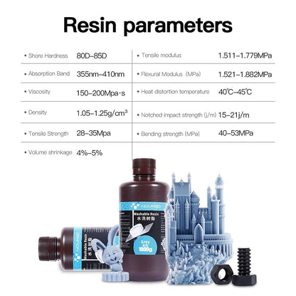 NOVA3D Water Washable 3D Printer Resin, High Toughness 3D Printing Photopolymer Resin, High Precision 405nm UV Fast Curing 3D Resin for LCD/DLP/SLA Resin 3D Printers, Low Odor(Clear, 1kg)