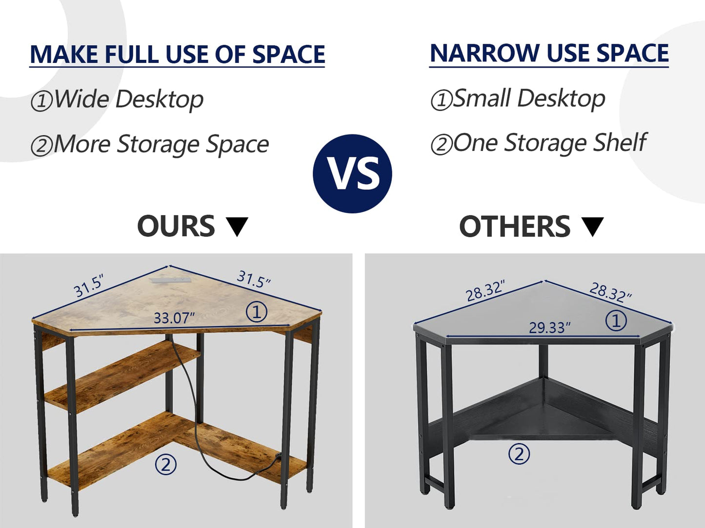 Auromie Corner Desk with Outlets & USB Ports, 90 Degree Triangle Corner Table with CPU Stand & Storage Shelves for Small Space, Computer Table with Charging Station for Home Office Bedroom (Rustic)