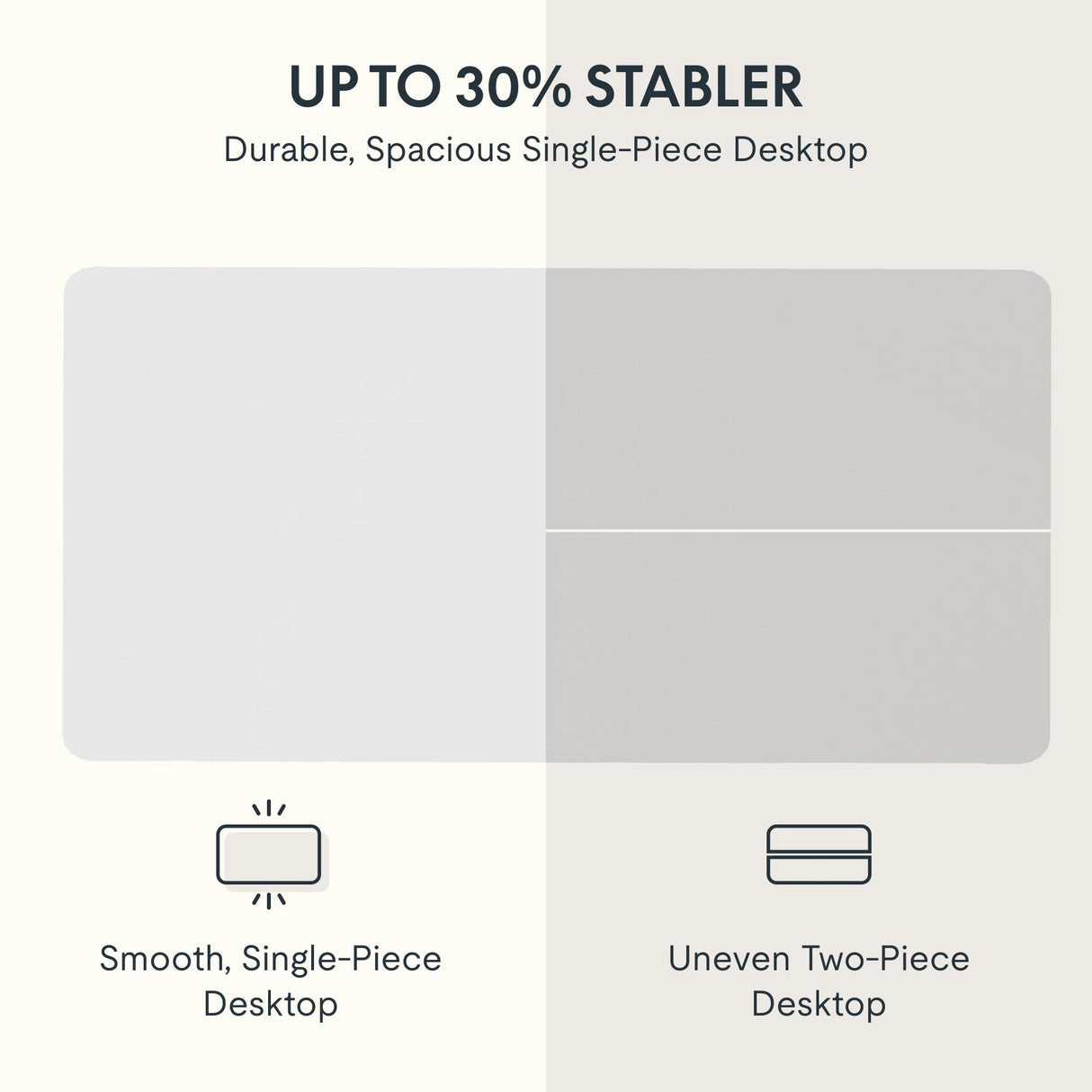 FLEXISPOT EN2 Whole-Piece Standing Desk with Clamp Power Strip, 40 x 24 Electric Stand Up Height Adjustable Desk with Cable Management (White Frame + 40" Maple Top) FLEXISPOT