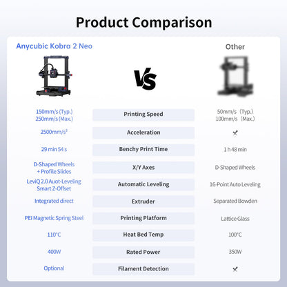 Anycubic Kobra 2 Neo 3D Printer, Upgraded 250mm/s Faster Printing Speed with New Integrated Extruder Details Even Better, LeviQ 2.0 Auto-Leveling Smart Z-Offset Ideal for Beginners 8.7"x8.7"x - WoodArtSupply