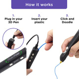 3Doodler Flow 3D Printing Pen for Teens, Adults & Creators! - Black - with Free Refill Filaments + Stencil Book + Getting Started Guide 3Doodler
