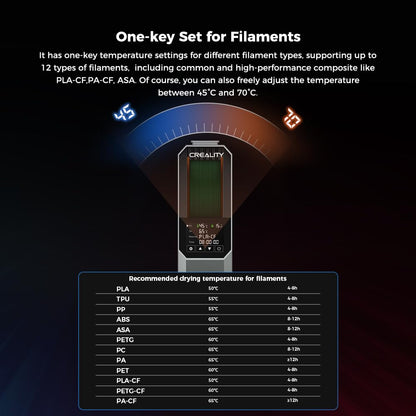 Creality Official Space PI Filament Dryer，3D Printer Filament Dryer Box with 360° 110W PTC Hot-Air Heating, Upgraded Filament Dehydrator Storage Box Support Nylon ABS PETG PLA TPU 1.75/2.85mm - WoodArtSupply