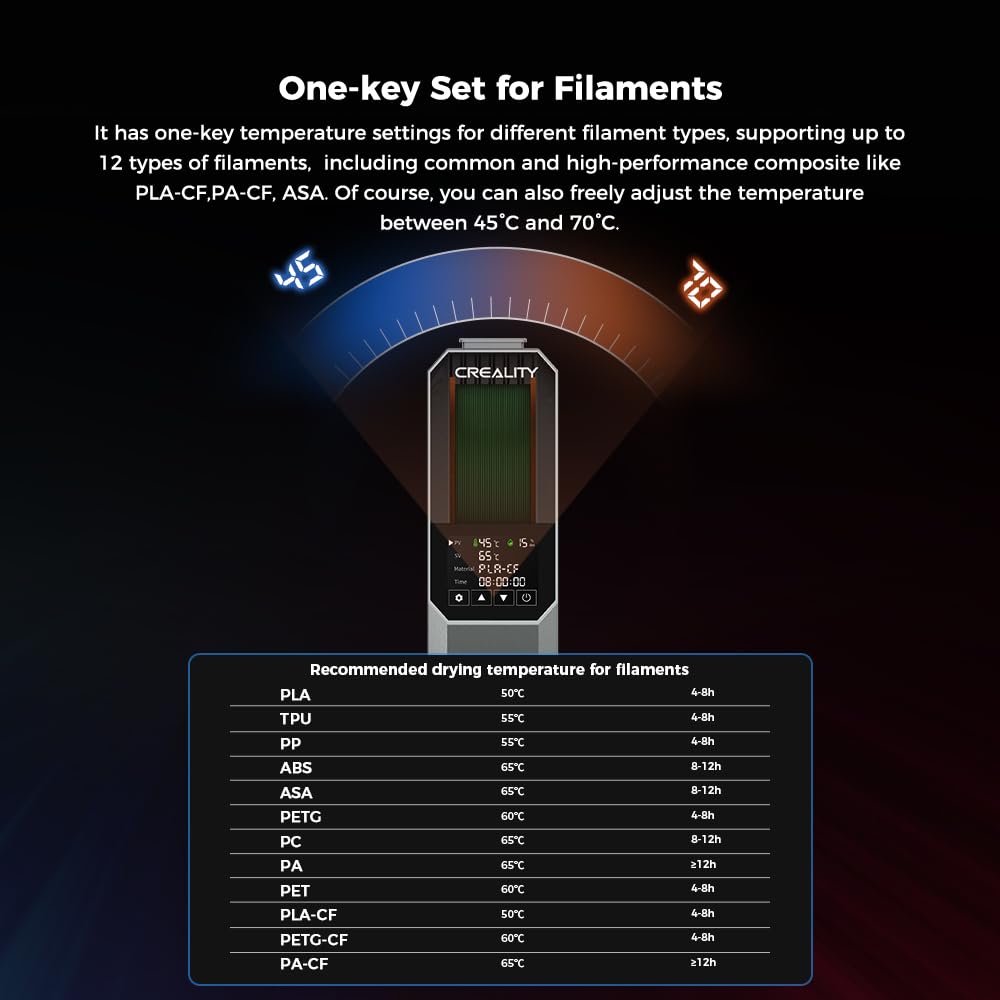 Official Creality Space Pi Filament Dryer, Compatible with 1.75mm/2.85mm PLA PETG ABS Material, Filament Dehydrator, Spool Holder - WoodArtSupply