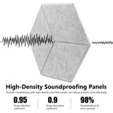 12PCS Felt Cork Bulletin Board Acoustic Panels Self-Adhesive, 12 * 10" Soundproof Wall Panels, High Density Sound Dampening Panels Studio Sound Proof Foam Sound Absorbing Tile Wall Photo Decor WEYCHEN