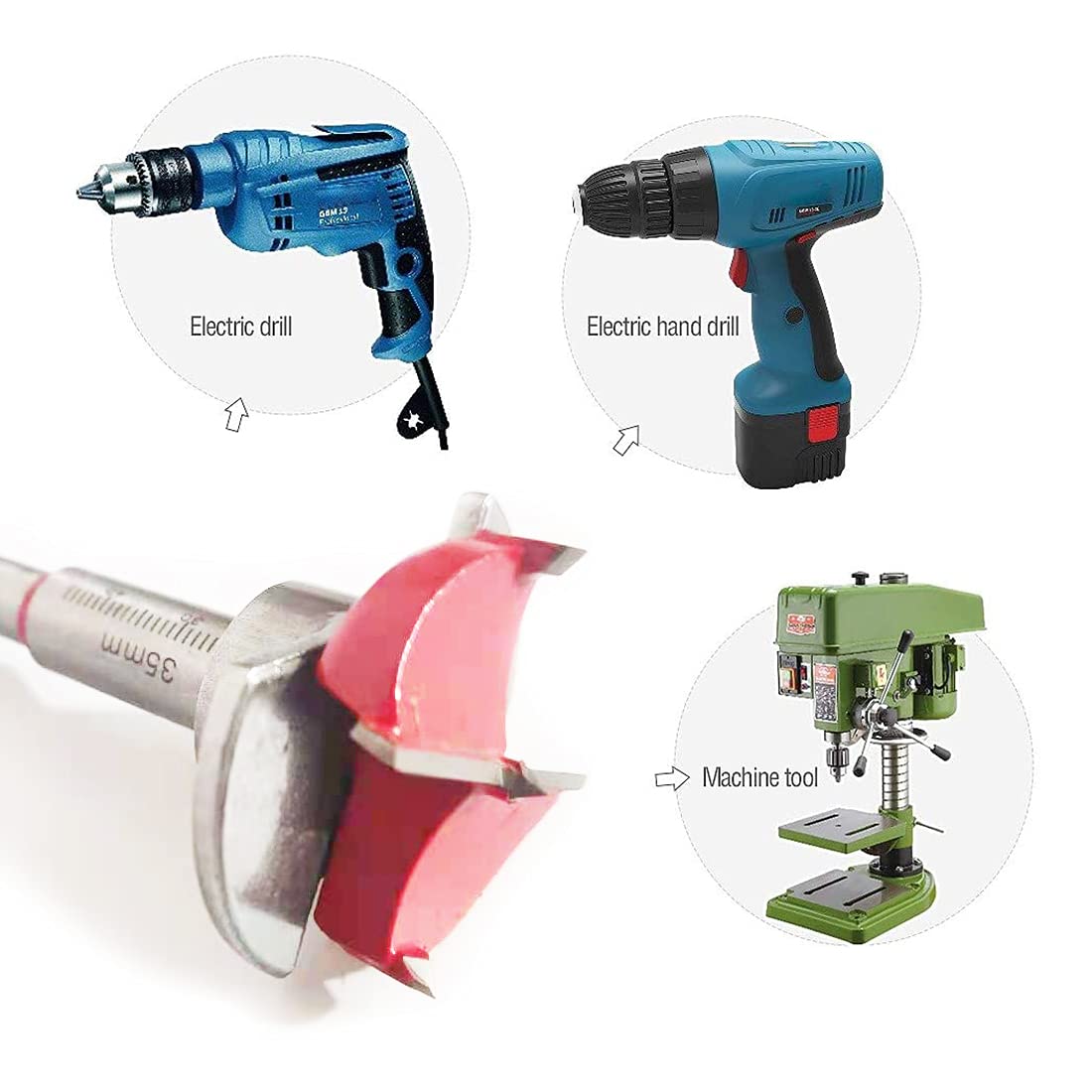 Furnrubden Forstner Drill Bit, 35mm Concealed Hinge Jig kit, Wood Drilling Hole Saw Set Woodworking Drilling Tool Wood Cutter for Face Frame Cabinet Cupboard Door Hinges Furnrubden