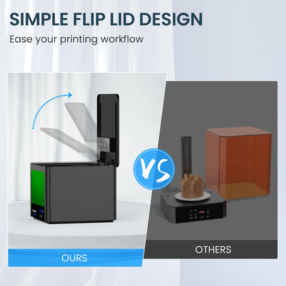 UniFormation UV Curing Machine 360°Turntable Resin Curing Station for LCD/DLP/SLA 3D Printed Models - WoodArtSupply