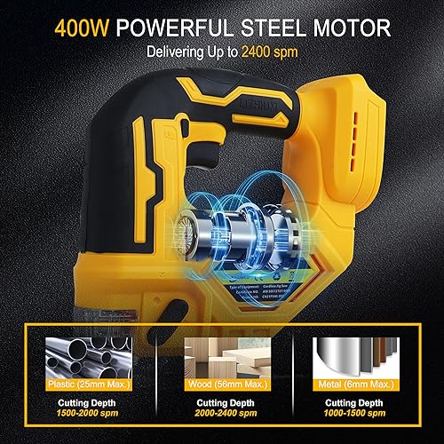 Cordless Jigsaw Brushless Motor with 2pcs 4Ah Li-ion Batteries, LED Light, Electric Huhomco Jigsaw 6 Variable Speed, 10pcs Blades, Fast Charger & Carry Case Included - WoodArtSupply