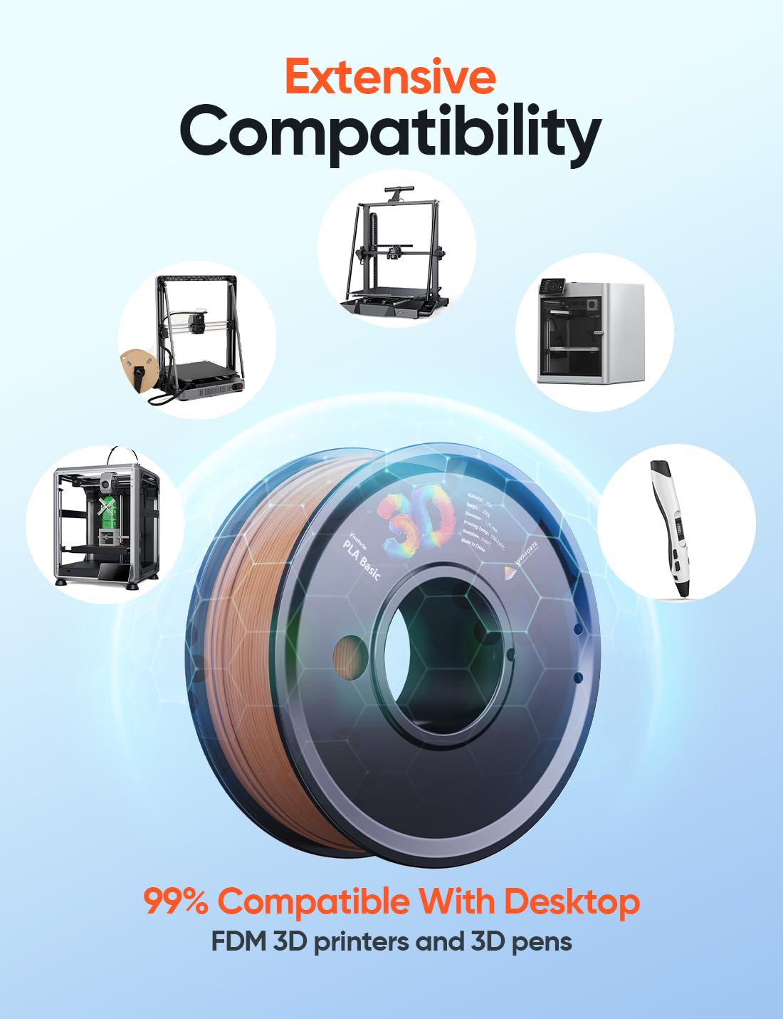 Vivaforte 3D Printer Filament Bundle,Wood PLA Filament Bundle,Wood Filament PLA,PLA Filament 1.75mm,3D Filament,3D Printer Accessories,pla Wood,Fit Most FDM 3D Printers,250g X 4 Pack vivaforte