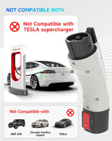 EV Charger Adapter for Tesla to J1772, Up to 60A 250V, IP65, NACS to J1772 Adapter, J1772 EV Charging Adapter Compatible with Tesla Wall Connector/Tesla Destination/Mobile Charger (for J1772 EVs Only) SEGUMA