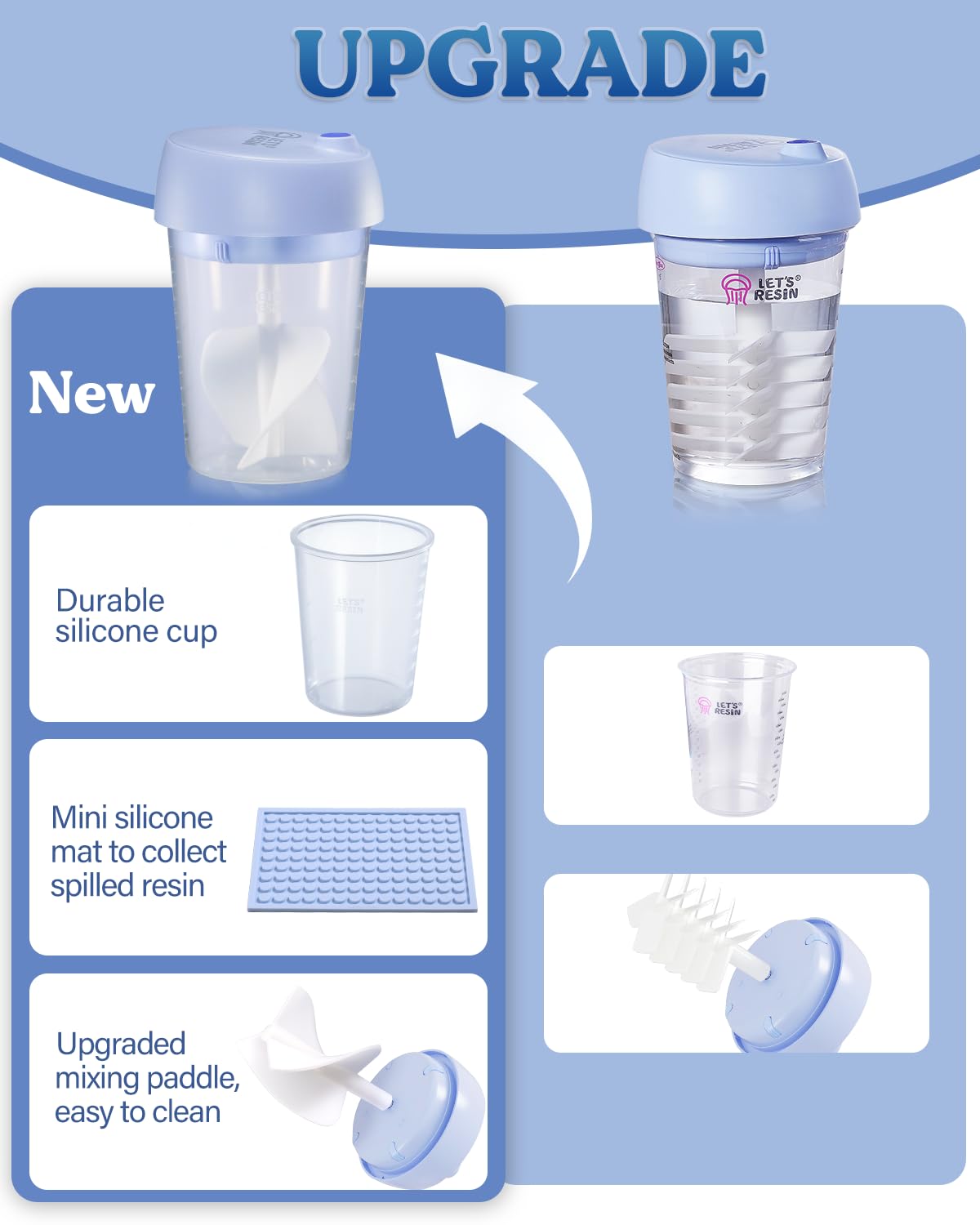 LET'S RESIN Upgraded Auto Resin Mixer, Hands-Free Easy Clean Epoxy Mixer with Silicone Mixing Cup, Rechargeable Electric Epoxy Resin Mixer for 24Fl.oz (Patented) LET'S RESIN