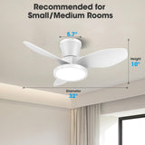 ocioc Quiet Ceiling Fan with LED Light DC motor 32 inch Large Air Volume Remote Control White for Kitchen Bedroom Dining room Patio ocioc