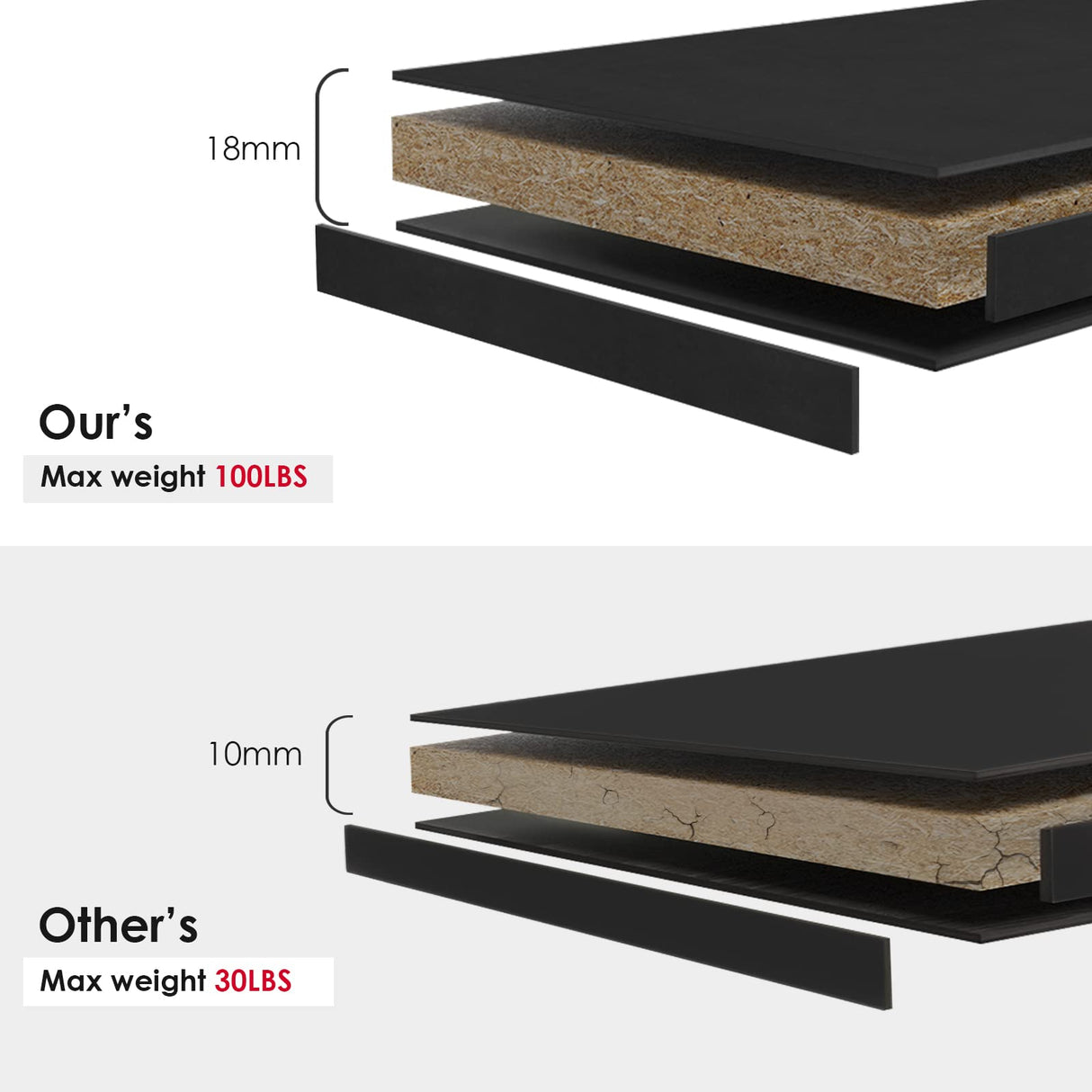 Sunon Wood Bookcase 5-Shelf Freestanding Display Wooden Bookshelf for Home Office School (11.6'' D*33'' W*59.8'' H,Black) Sunon