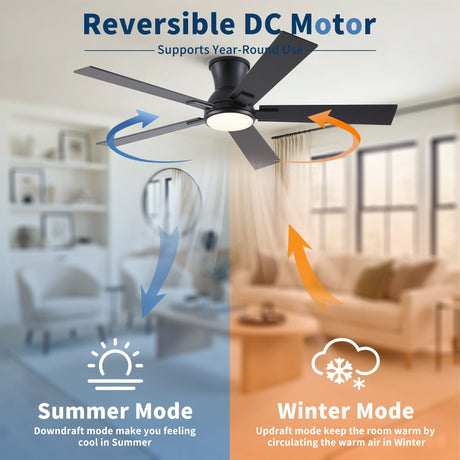 Low Profile Flush Mount Intergrated LED Ceiling Fan With Light And Reversible Quiet Motor HouseOfZazla