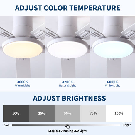Flush Mount Ceiling Fans With LED Light And Remote Control, 5 Blades HouseOfZazla