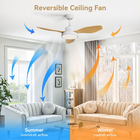 Ceiling Fan With 22W LED Light And Remote Control 6 Speeds Reversible DC Motor For Living Room - White HouseOfZazla