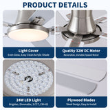 Flush Mount Ceiling Fans With LED Light And Remote Control, 5 Blades