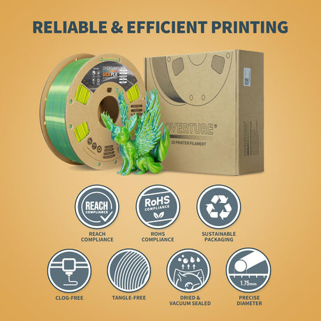 OVERTURE Silk PLA Dual Color Filament 1.75mm, Bi-Color Shiny PLA Finish, Smooth & Glossy, 1kg Spool (2.2lbs), Ideal for Cosplay Jewelry & Home Decor (Silk Blue-Yellow) OVERTURE
