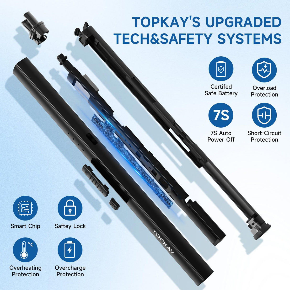 TOPKAY Electric Candle Lighter, Windproof Flameless USB Rechargeable Plasma Arc Long Lighter for Grill Firework Kitchen Camping (Black) TOPKAY