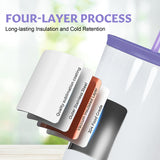 FECBK 40oz Sublimation Tumbler with Handle and Straw, Leak-Proof Insulated Tumblers Bulk Keeps Cold for 34 Hours, Stainless Steel Double Wall Vacuum Insulated Sublimation Blank, Purple, 4 Pack FECBK