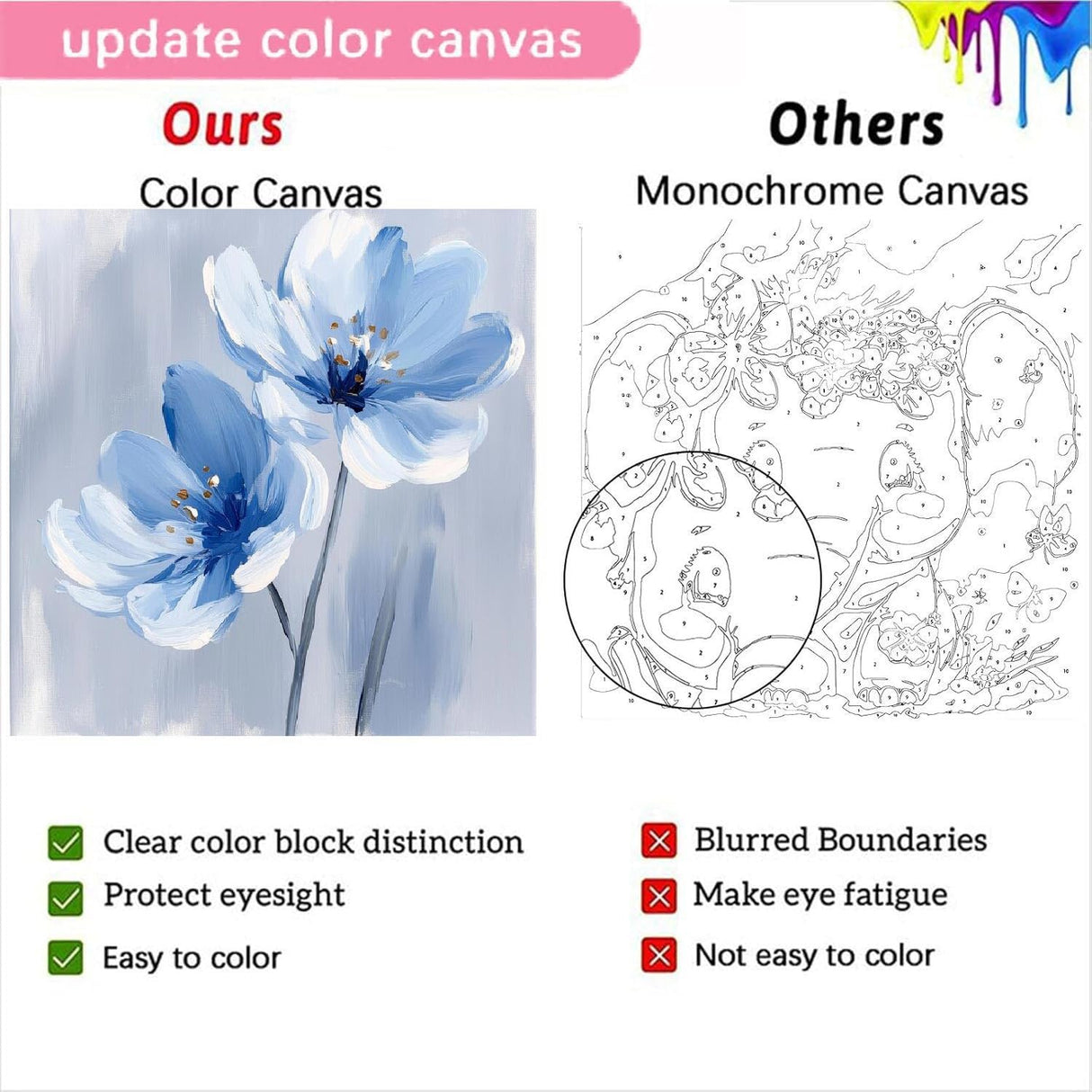 4 Pack Paint by Numbers Kit for Adults Kids, Easy Framed Adults Paint by Numbers Kits, DIY Simple Flowers Acrylic Oil Painting Number Kits for Home Wall Decor (8 x 8 Inch) Fotasmua