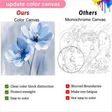 4 Pack Paint by Numbers Kit for Adults Kids, Easy Framed Adults Paint by Numbers Kits, DIY Simple Flowers Acrylic Oil Painting Number Kits for Home Wall Decor (8 x 8 Inch) Fotasmua