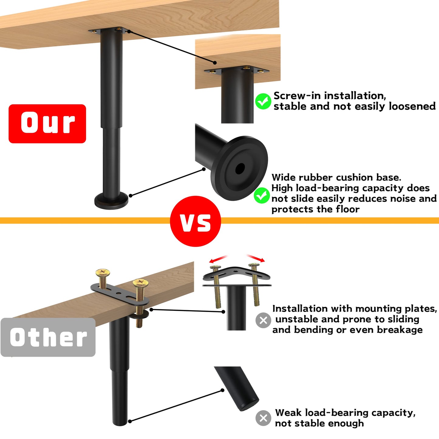 Adjustable Metal Furniture Legs 3.15-4.72 Inch – Perfect for Sofas, Beds, Tables & More by Wlrrcwdttc - WoodArtSupply