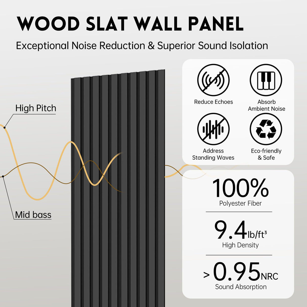 Ritollo Wood Panels for Wall, 4-Pack 94.48" x7.87" 3D Wood Slat Wall Panel, Acoustic Slat Wall Panel for Modern Interior Decor, TV Background, Living Room, Black RITOLLO