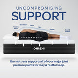 OhGeni 8 Inch Twin Size Mattress, Gel Memory Foam, Single Bed Mattresses in a Box, Medium Feel，Ergonomic Support & Pressure Relief, CertiPUR-US Certified Foam, Designed in USA OhGeni