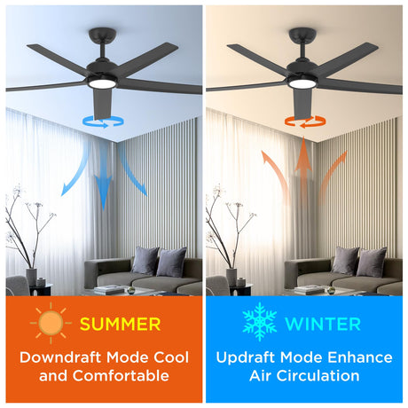 ocioc 52 inch Ceiling Fans with Lights, 2 Pack Black Ceiling Fan with Light and Remote Control, 3CCT, Quiet DC Motor, 5 Blades Modern Ceiling Fan for Living Room Farmhouse Bedroom ocioc
