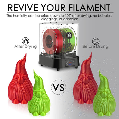 【EIBOS Official】3D Printer Filament Dryer Cyclopes with Fan, Filament Dry Box 2 Rolls with Adjustable Temp Max 70℃, Humidity Sensor, Infinite Timer, Compatible with 1.75mm 2.85mm 3.00mm PLA N - WoodArtSupply