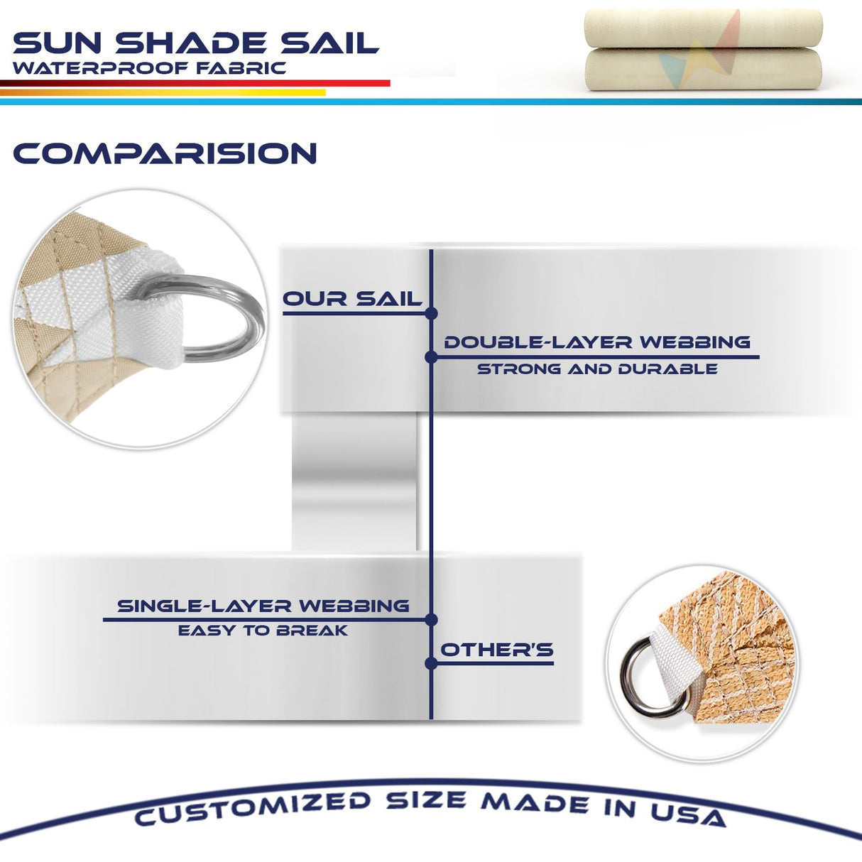 Windscreen4less 12' x 18' Waterproof Sun Shade Sail Straight Edge Outdoor Canopy Cover UV Block for Lawn Patio Backyard Garden Deck Pergola (Beige) Windscreen4less