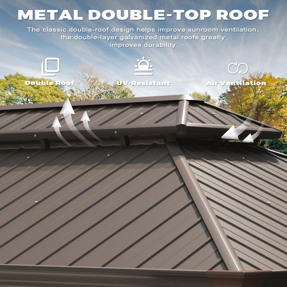 EROMMY 12' x 20' Sunroom, All-Season Gazebo Solarium with Galvanized Steel Roof, Aluminum Frame, Outdoor Permanent Sun Room with Sliding Doors EROMMY