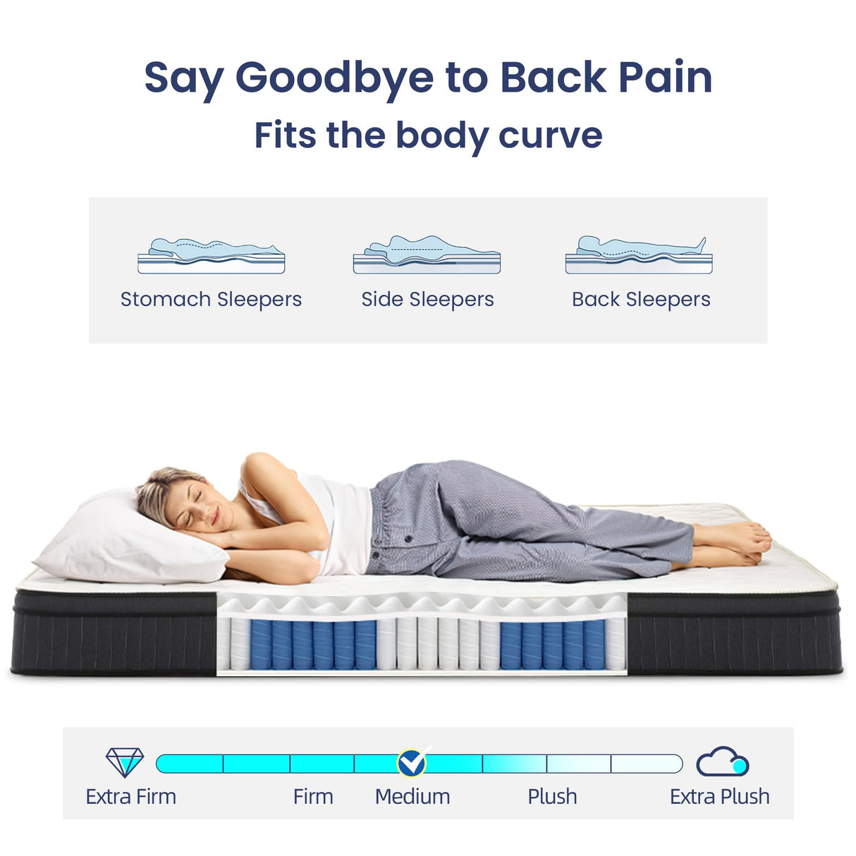 sofree bedding Queen Size 10 Inch Memory Foam Hybrid Mattress, Pocket Spring in a Box for Motion Isolation, Strong Edge Support, Pressure Relief, Medium Firm, CertiPUR-US sofree bedding