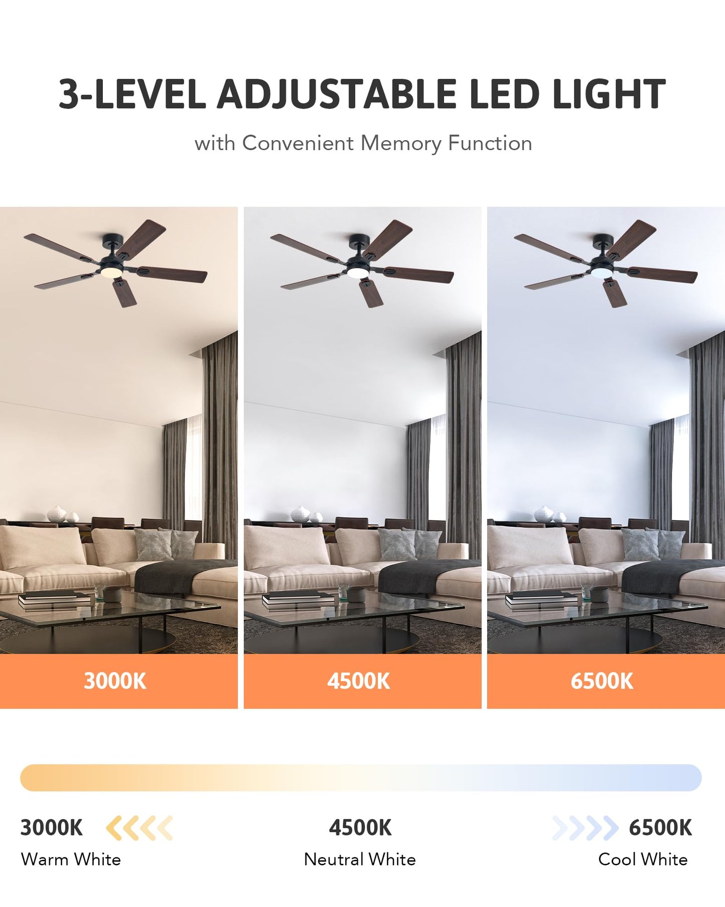 VONLUCE Ceiling Fans with Lights and Remote, 52" Ceiling Fan with 5 Blades, 6-Speeds Noiseless Reversible DC Motor for Farmhouse Bedroom Indoor, Walnut - WoodArtSupply