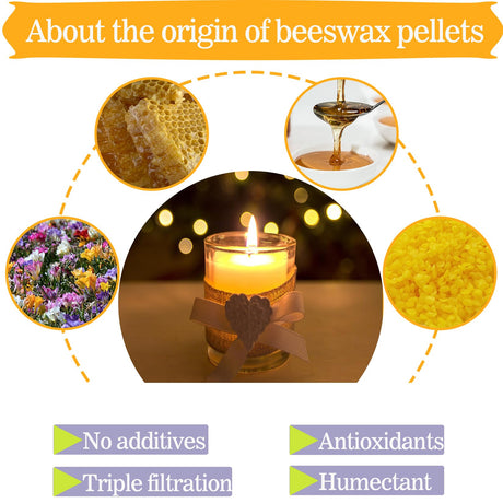 AHSNYLC Yellow Beeswax Pellets - Pure Beeswax Pastilles,Beeswax Beads Bulk,Beeswax Candle Making,Wax Pellets,Beeswax Wax Beads,Wax Bulk for DIY Making Candles,Skin Care,Soap Making Supplies (Yellow) AHSNYLC