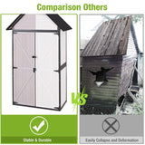 Sheds Outdoor Storage, Wooden Garden Shed with All Around Strong Metal Frame, Large Tool Shed with Floor and Adjustable Shelves, for Backyard Garden Patio Lawn(White) Joyqinchen