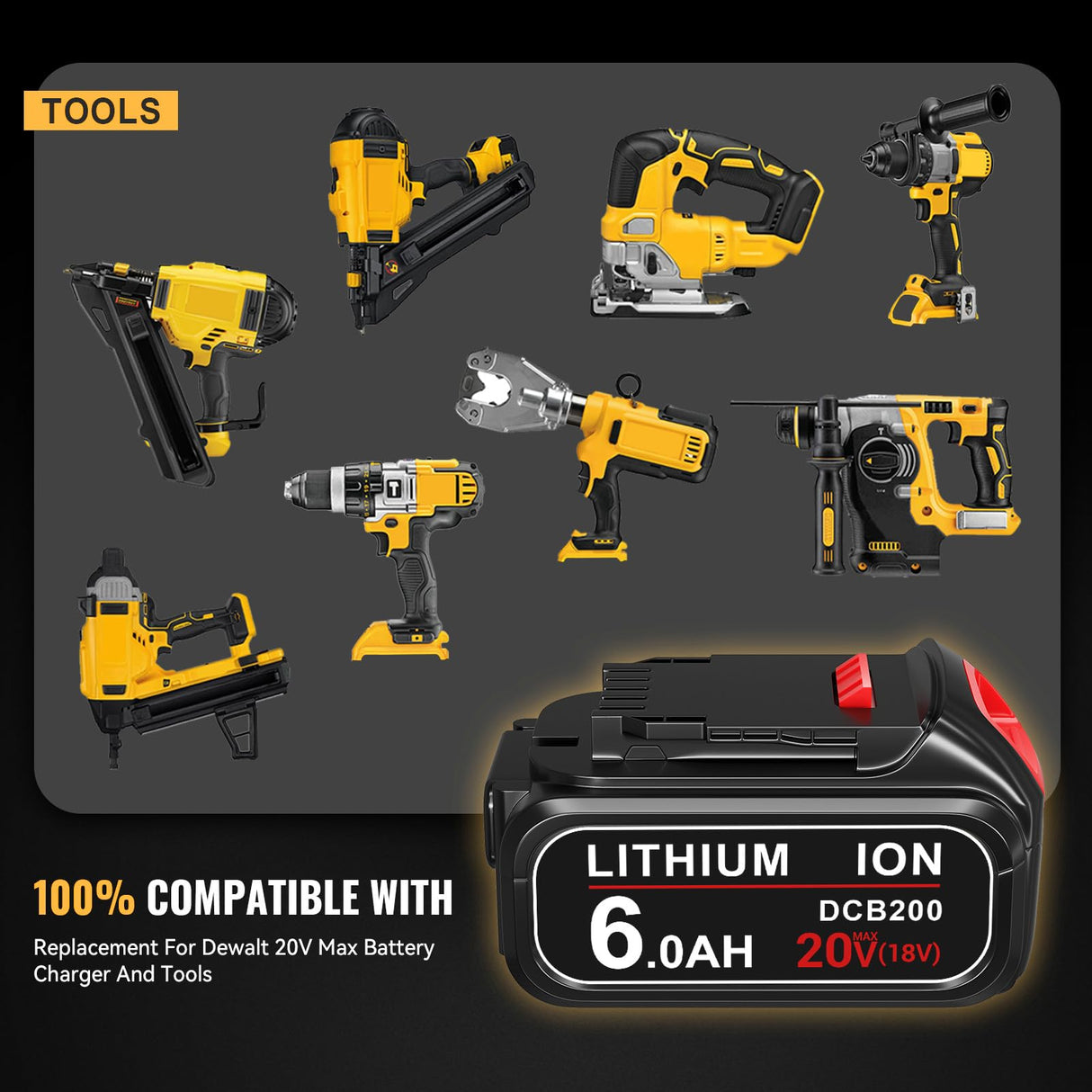 DASNITE 6.0Ah 20V Max Replacement for Dewalt 20V Max Battery Lithium Ion Compatible with Dewalt Batteries DCB200 DCB204 DCB206 DCB201 DCB203 DCD/DCF/DCG Series Cordless Power Tools(2-Pack) DASNITE