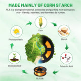 COLIDO Rainbow Silk PLA + 3D Printer Filament - Neatly Wound, Smooth Multicolor, 1.75mm Diameter, +/- 0.02mm Accuracy, 2.2lbs (1KG) Spool - Compatible with Most FDM 3D Printers (Rainbow, 1 Pack) CoLiDo