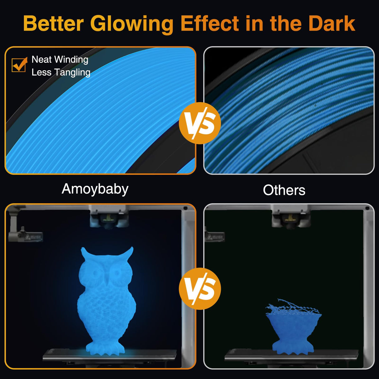 Amoybaby Glow in The Dark PLA Filament Blue, 1.75mm Luminous 3D Printer Filament, 1kg Spool (2.2lbs), Accuracy +/- 0.03 mm, Strong Glow Effect & Long Glowing Time (Glow Blue) Amoybaby