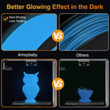Amoybaby Glow in The Dark PLA Filament Blue, 1.75mm Luminous 3D Printer Filament, 1kg Spool (2.2lbs), Accuracy +/- 0.03 mm, Strong Glow Effect & Long Glowing Time (Glow Blue) Amoybaby