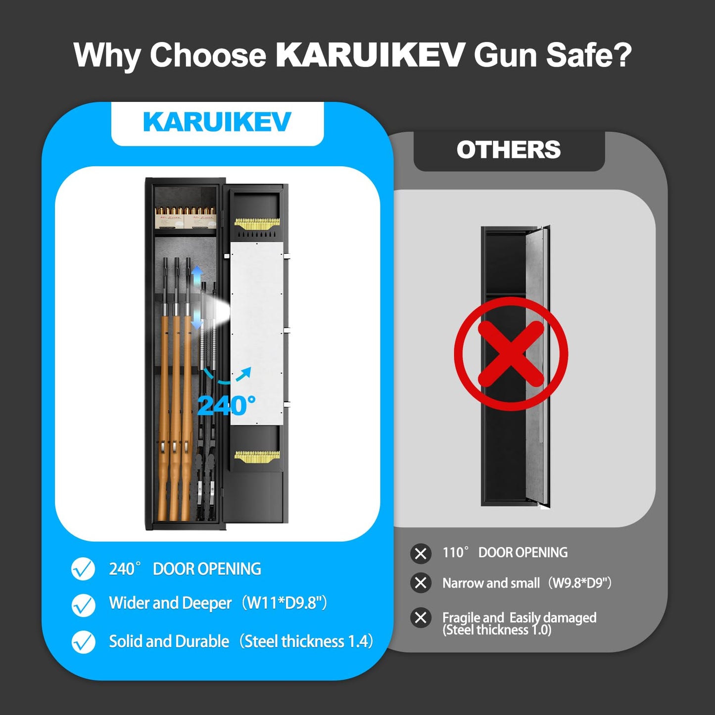 KARUIKEV 3-4 Secure Rifle Gun Safe, Gun Cabinet for Home Rifle and Pistols with Upgraded Biometric Keypad and LED Light, Quick Access Gun Safes & Cabinets with Removable Shelf and Rifle Racks